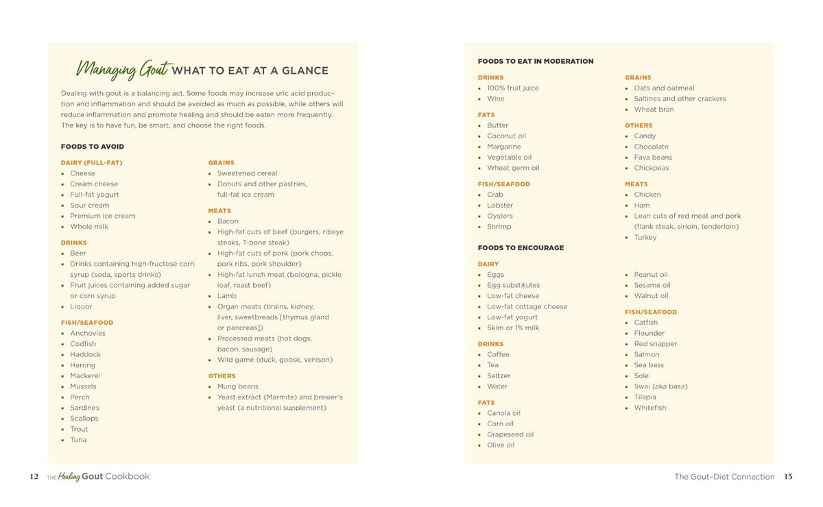 The Healing Gout Cookbook: Anti-Inflammatory Recipes to Lower Uric Acid Levels and Reduce Flares